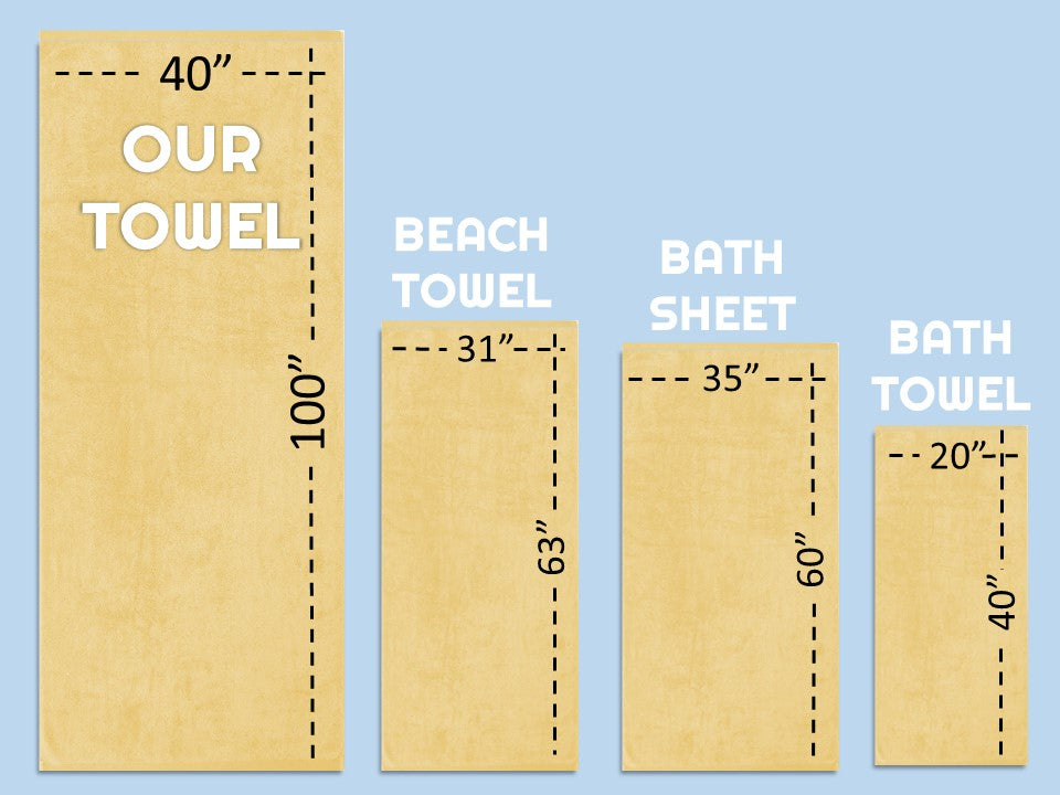 100 Inch Really Big Bath Towel - Electric Blue – ReallyBigTowels
